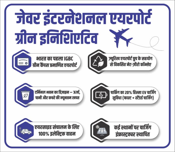 Green Airport Green Airport