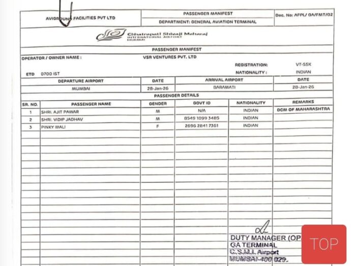 arjit pawar arjit pawar