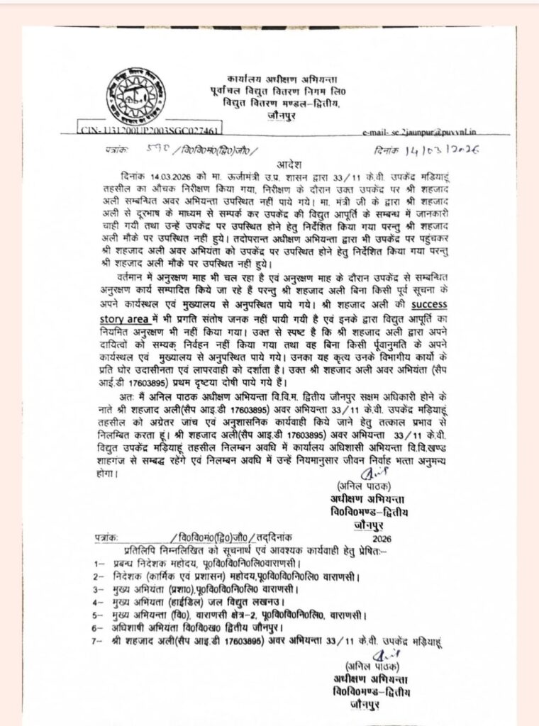 Lucknow news: Action taken after surprise inspection by Energy Minister