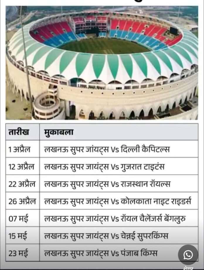 IPL 2026: IPL strategy revealed