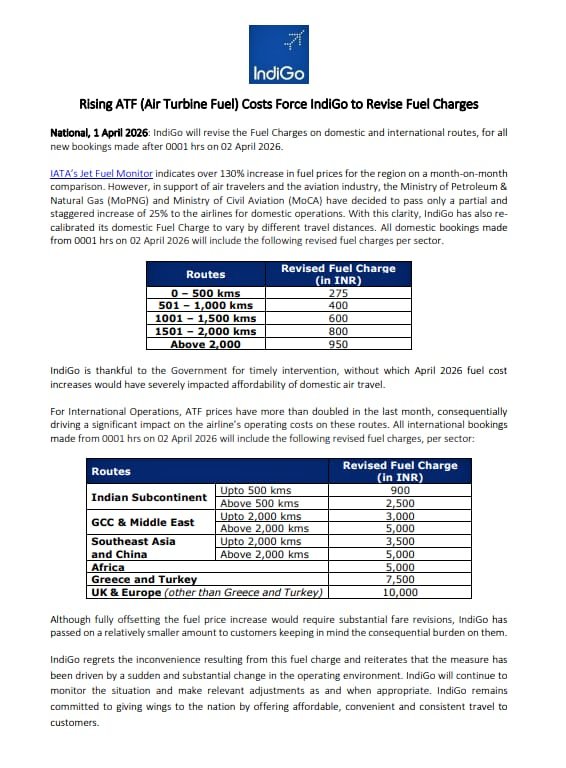 Indigo Flight: Indigo hikes fuel charges; tickets to become more expensive from midnight today